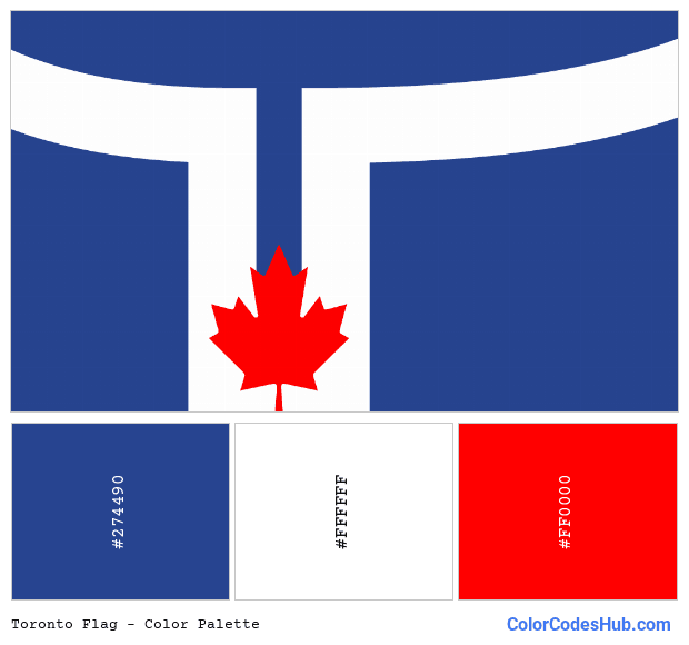 Toronto flag color palette