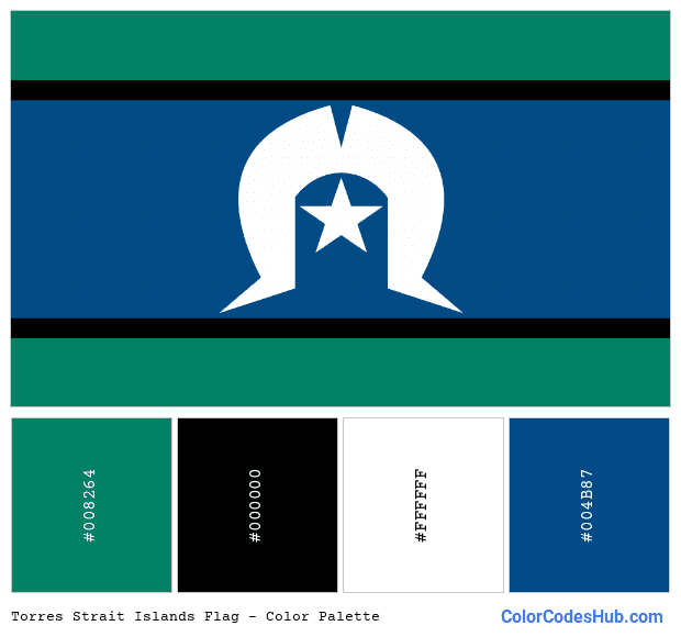 Torres Strait Islands flag color palette