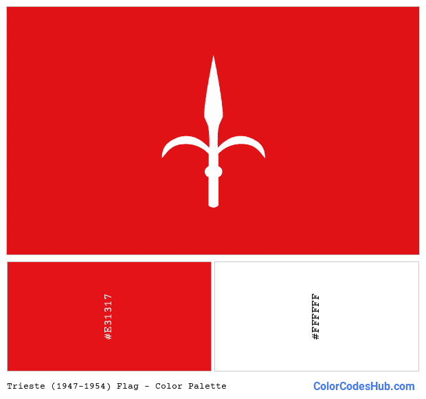 Trieste (1947–1954) flag color palette