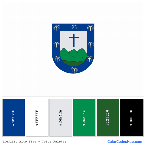 Trujillo Alto flag color palette