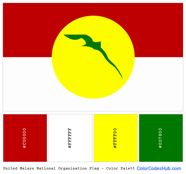 United Malays National Organisation flag color palette