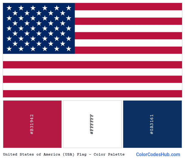 United States of America (USA) flag color palette