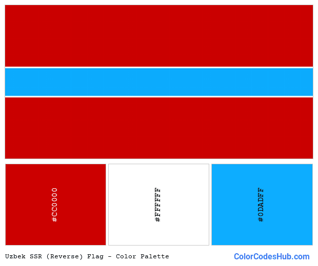 Uzbek SSR (Reverse) flag color palette