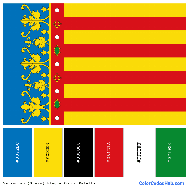 Valencian (Spain) flag color palette