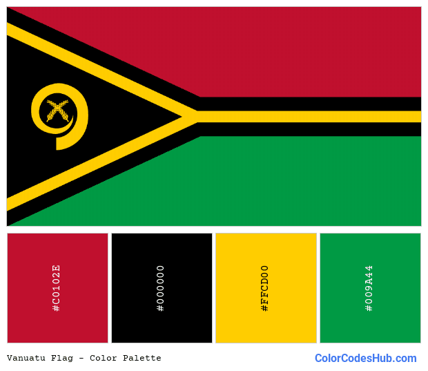 Vanuatu flag color palette