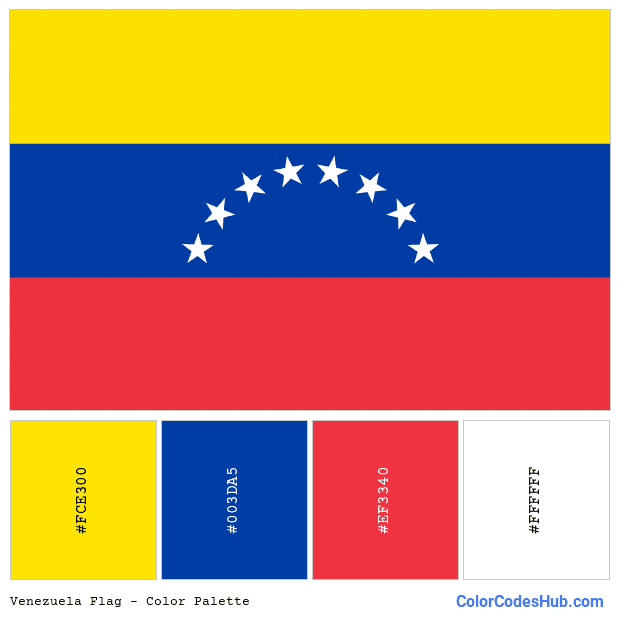 Venezuela flag color palette
