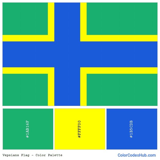 Vepsians flag color palette