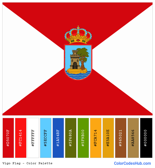 Vigo flag color palette
