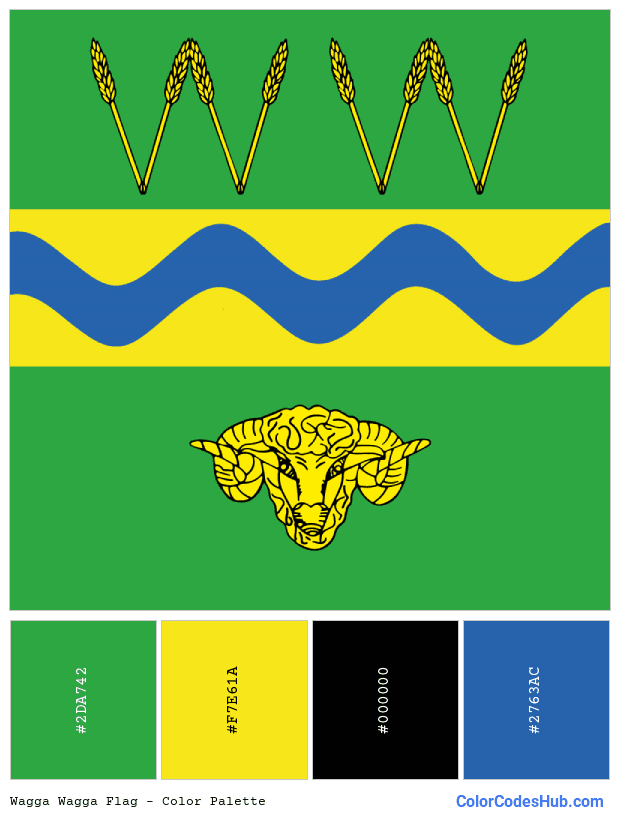 Wagga Wagga flag color palette