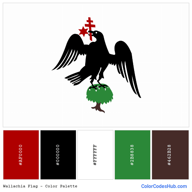 Wallachia flag color palette