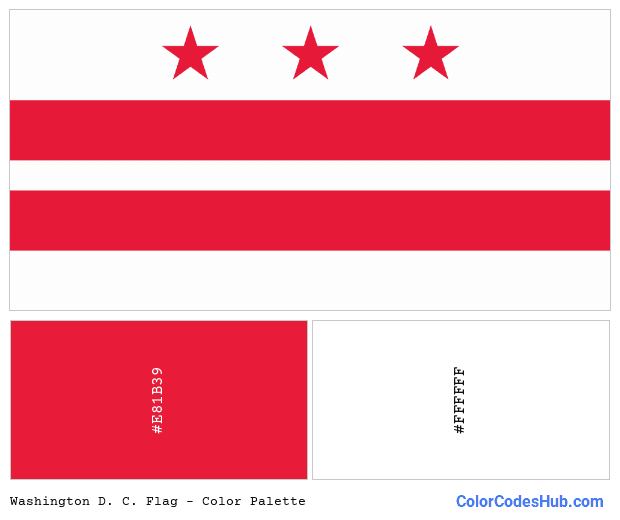 Washington D. C. flag color palette