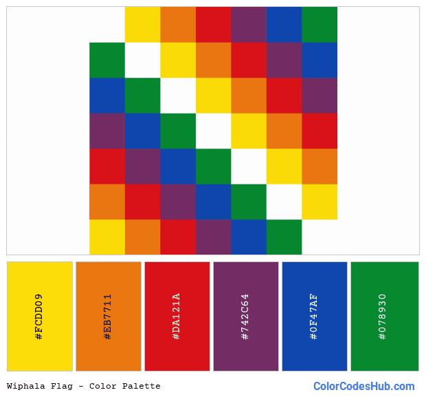 Wiphala flag color palette
