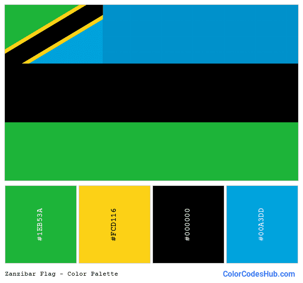 Zanzibar flag color palette