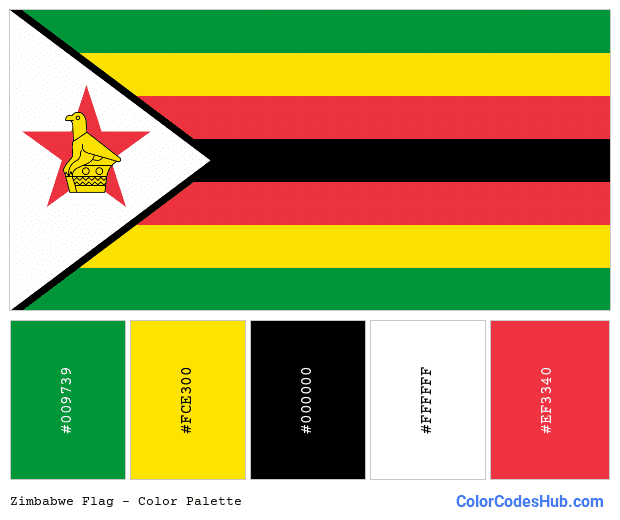 Zimbabwe flag color palette