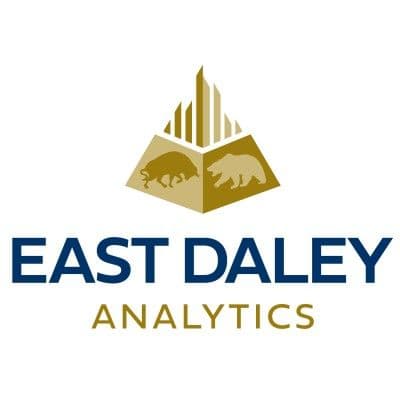 East Daley Analytics color logo