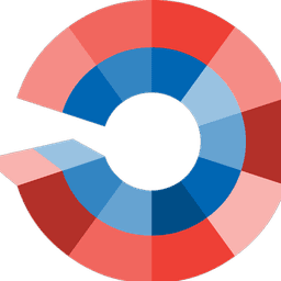 SmartData Collective
