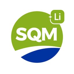 SQM Litio