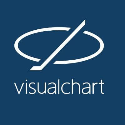 Visual Chart color logo