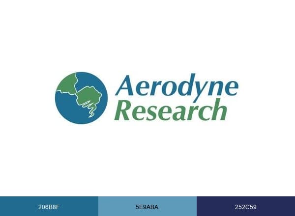 Aerodyne Research brand color palette