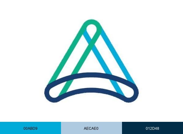 Alberta Innovates brand color palette