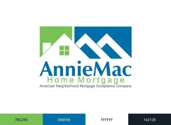 AnnieMac Home Mortgage brand color palette