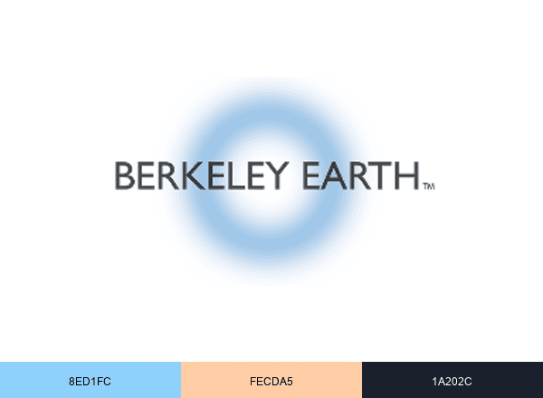 Berkeley Earth brand color palette