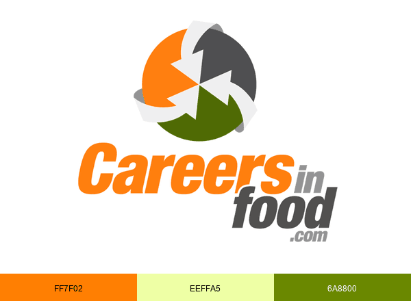 CareersInFood.com brand color palette