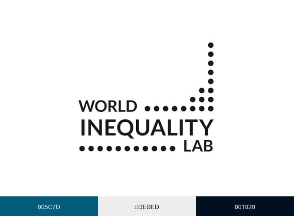 World Inequality Lab brand color palette