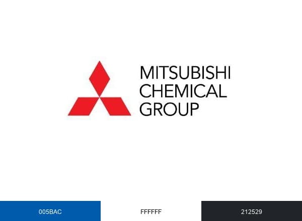 Mitsubishi Chemical Advanced Materials brand color palette