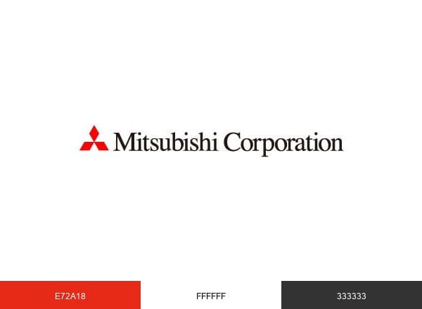 Mitsubishi Corporation brand color palette
