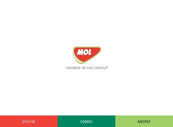 MOL Hungary brand color palette