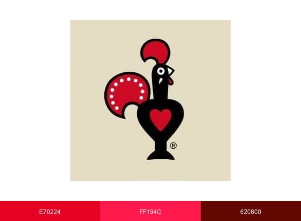 Nando's brand color palette
