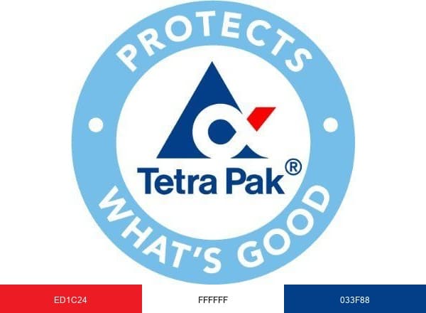 Tetra Pak brand color palette