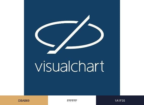 Visual Chart brand color palette