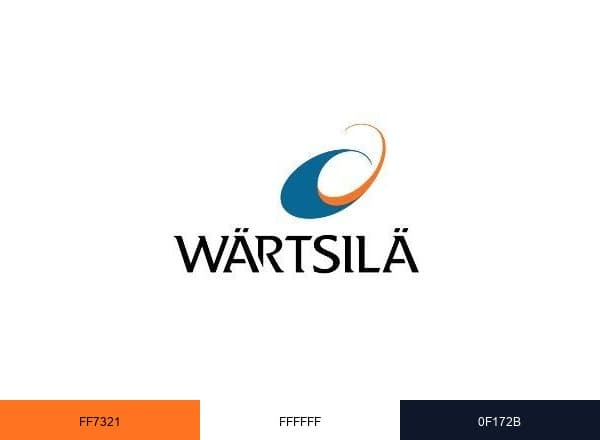 Wärtsilä brand color palette