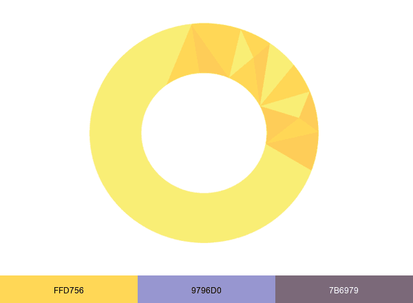 Women in Tech World brand color palette