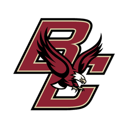 Boston College Eagles