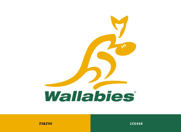 Australia National Rugby Union Team brand color palette