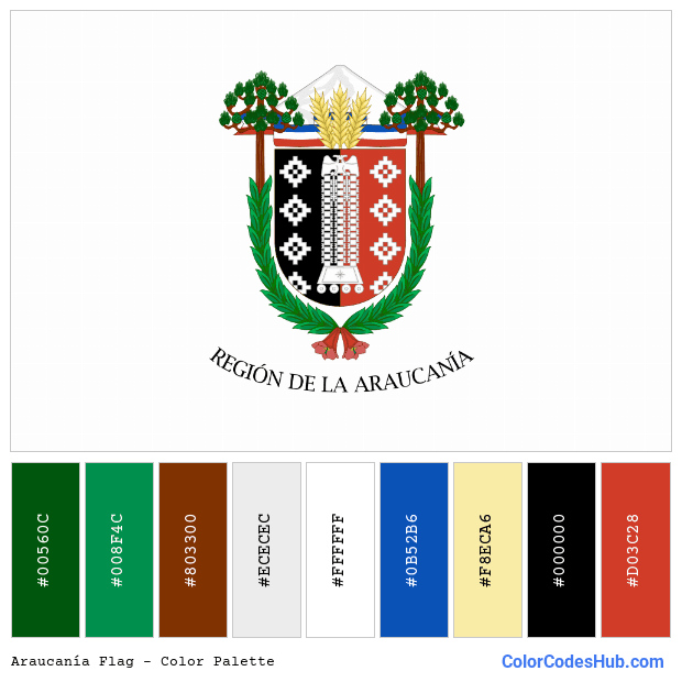 Araucanía flag color palette