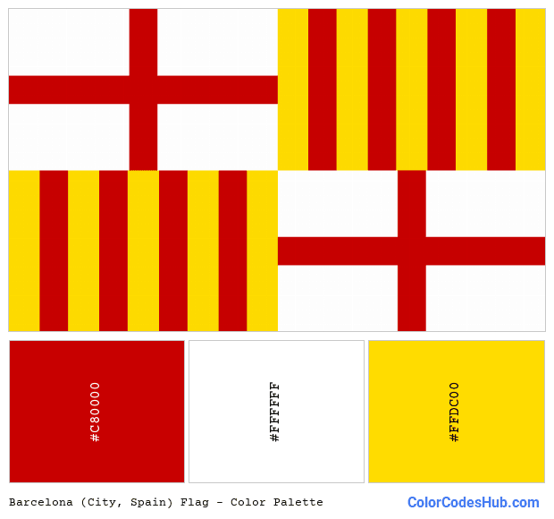 Barcelona (City, Spain) flag color palette