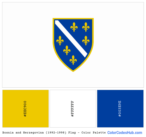 Bosnia and Herzegovina (1992–1998) flag color palette