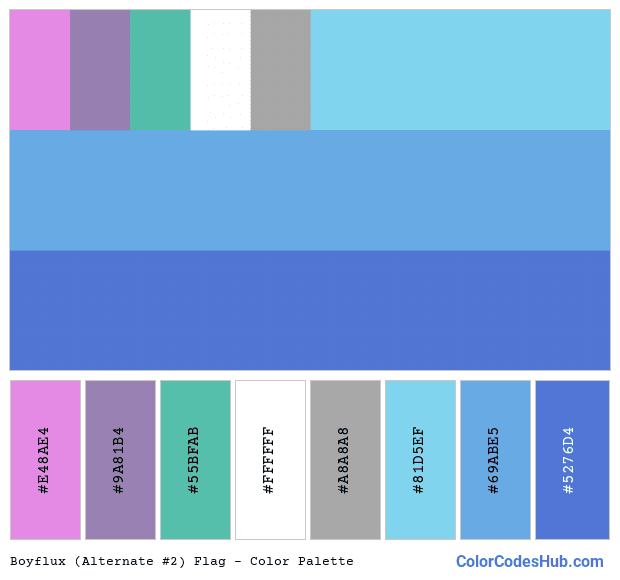 Boyflux (Alternate #2) flag color palette