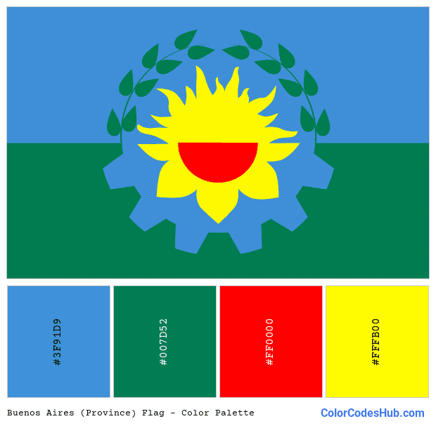 Buenos Aires (Province) flag color palette