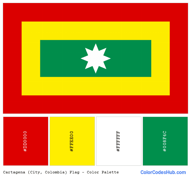 Cartagena (City, Colombia) flag color palette