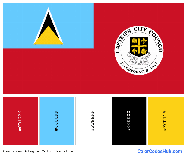 Castries flag color palette