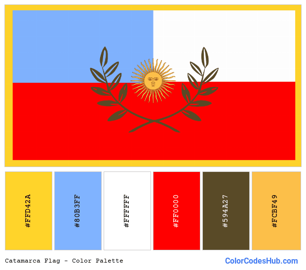 Catamarca flag color palette