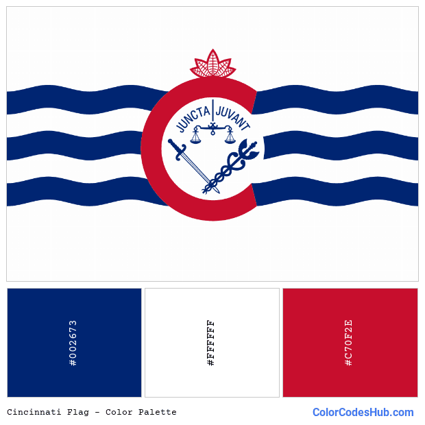 Cincinnati flag color palette