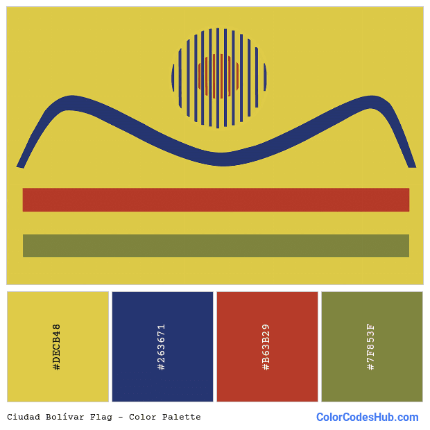 Ciudad Bolívar flag color palette