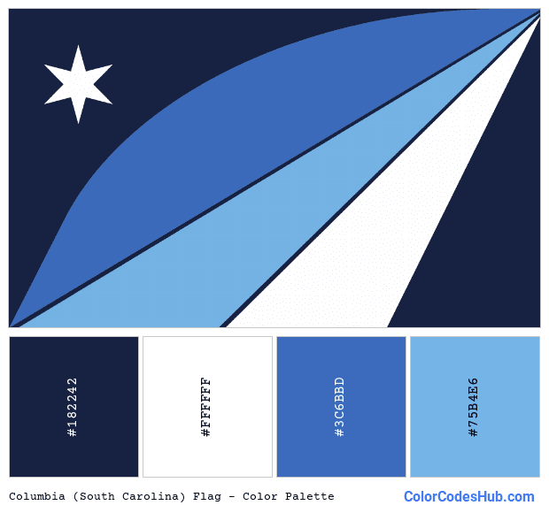 Columbia (South Carolina) flag color palette