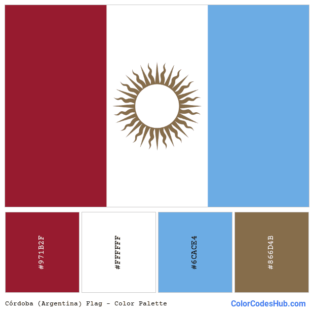 Córdoba (Argentina) flag color palette